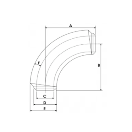 3D Double Back Fittings (Elbows and Bends)