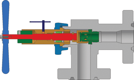 Model ES 20/25 Control Chokes