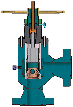 External Sleeve Control Chokes